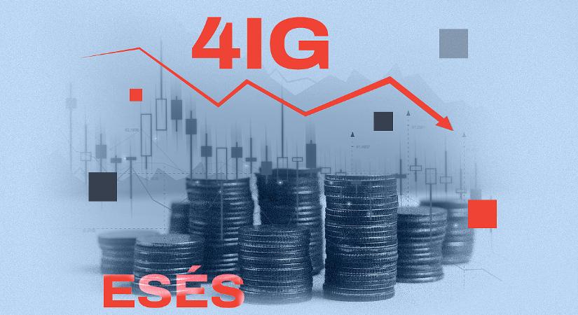 Szabadesésben a 4iG-részvények, rejtélyes dolog lehet a háttérben