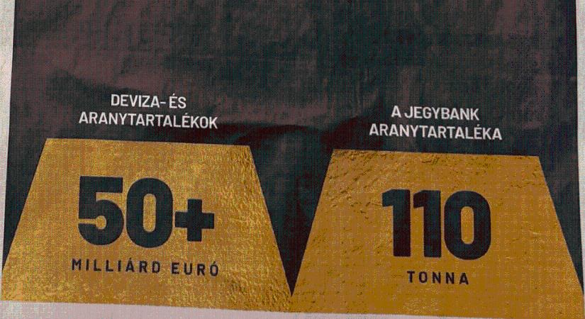 Megmagyarázta az MNB, miért kezdett el kampányolni a választás előtt: az új vezetés sokat spórolt