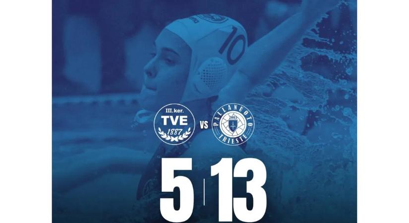 Női vízilabda Eurokupa: újra kikapott, így már biztosan nem jut tovább a III. Kerület