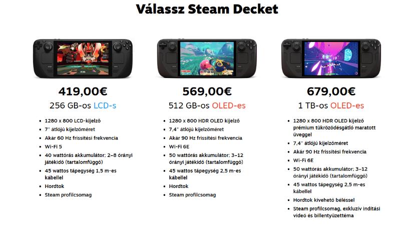Nagy a gond, már a Steam Deck is veszélyben