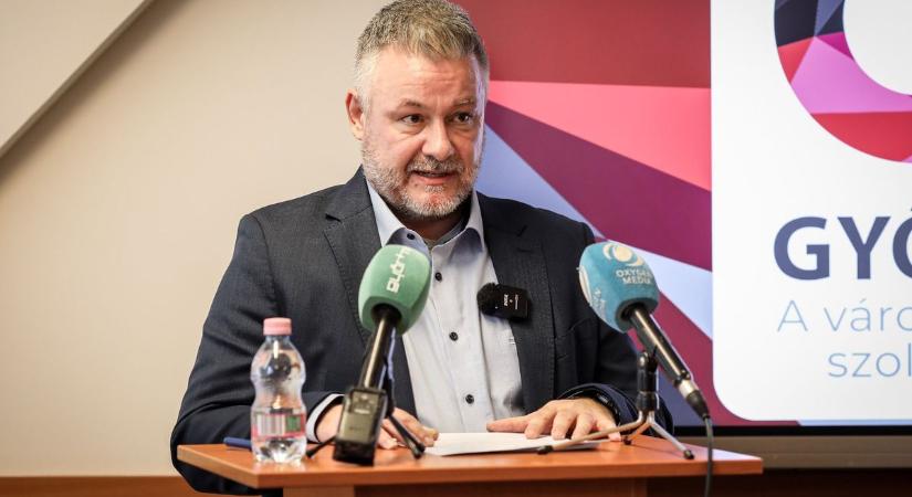 Sárkány Péter vezérigazgató: a „lakáskassza-ügy” és a 2026-os győri költségvetés