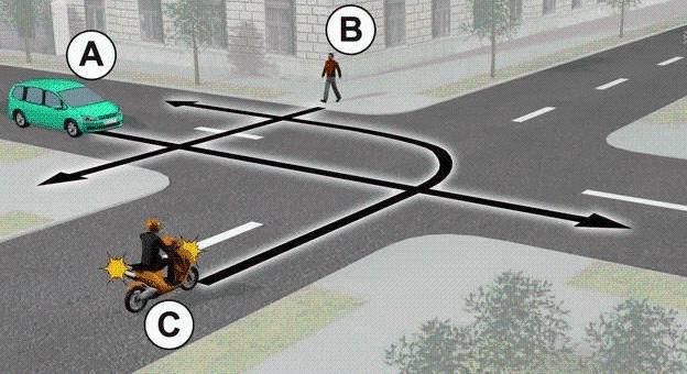 Extrán elvérzős KRESZ teszt: 10-ből 9 ember elbukik rajta, még az is, aki 20 éve vezet