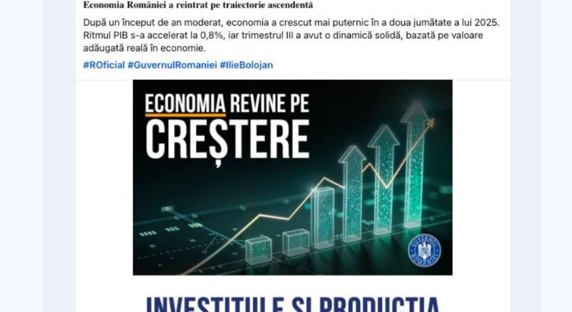 Nemlétező gazdasági sikereket ünnepelt a kormány a Facebookon