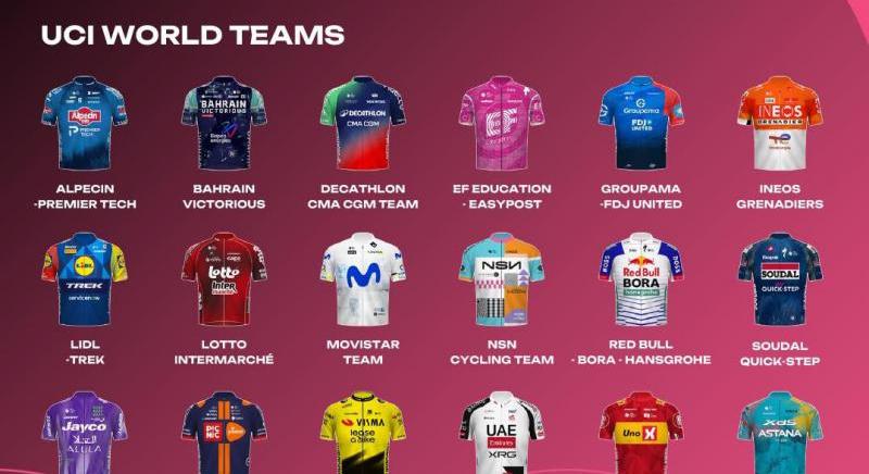 Kiosztottk az idei Giro d’Italia szabadkrtyit