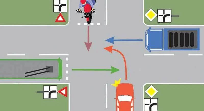 Ez a világ legnehezebb KRESZ-helyzete, amin még a rutinos sofőrök is elbizonytalanodnak