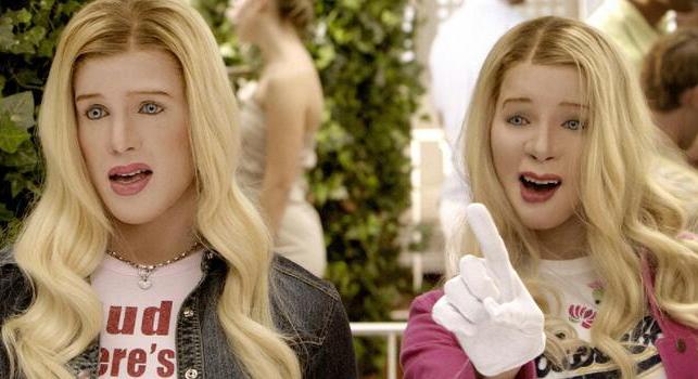 Ha siker a Horrorra akadva 6, jöhet a Feketék fehéren 2 is