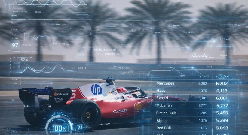 Az előszezoni Forma-1-es tesztek számokban