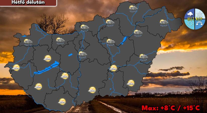 Hétfőn változékony lesz az idő, esővel, záporokkal tarkítva