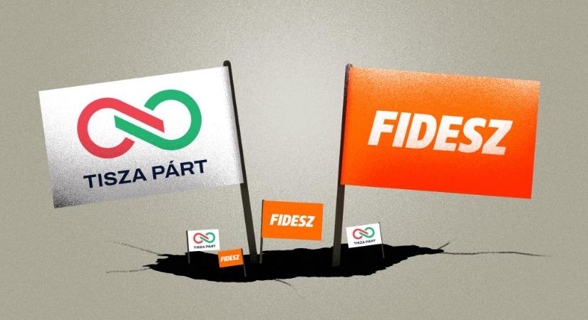 Megmutatjuk, hol dől el a választás