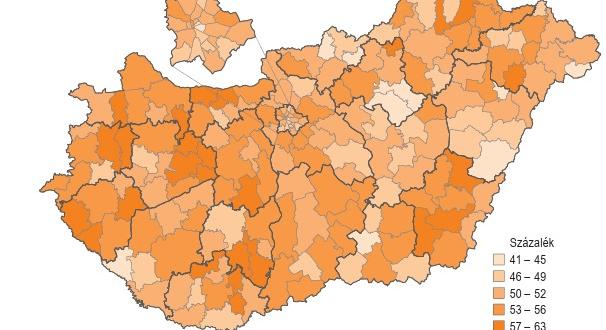 A működés kezdete után 3 évet túlélő vállalkozások aránya - grafikon