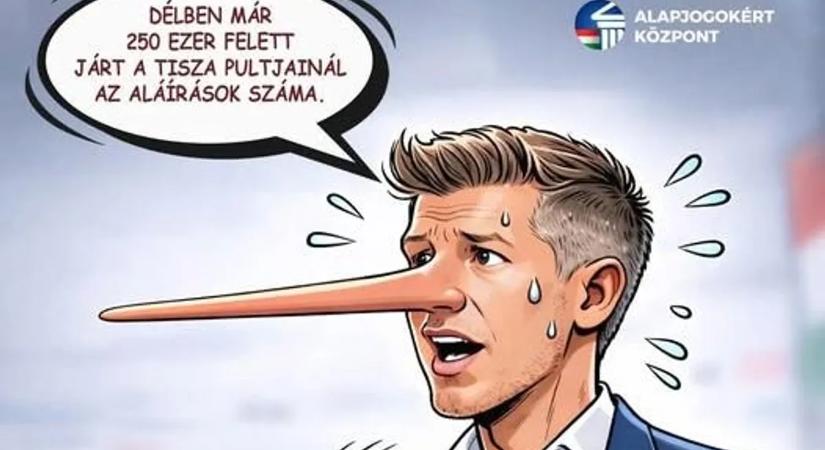 Árad a kamu: fele annyi ajánlása sincs a Tiszának, mint amennyit Magyar Péter mondott