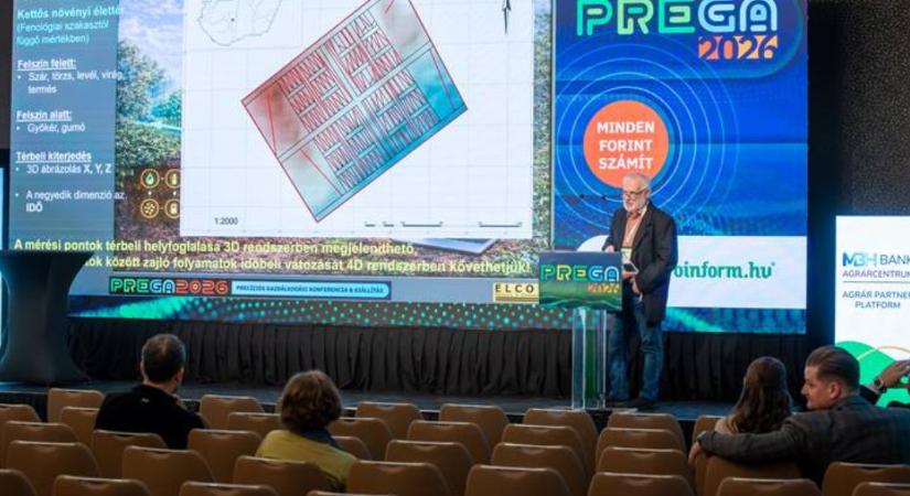 Hogyan segít a talajnedvesség-mérés megelőzni a termésveszteséget?