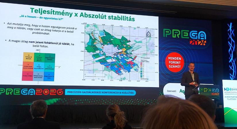 Stressztérkép a tábláról: Ne vessen a vörös zónába!