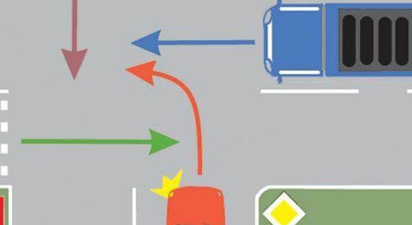 Mi a helyes sorrend ebben a kereszteződésben? Sok autós csak találgat