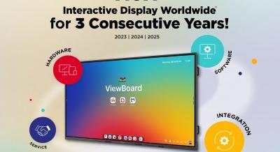 A ViewBoard diktálja a tempót a digitális tantermekben