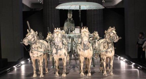 A hatalom túlvilági mása – Agyagkatonák a Szépművészeti Múzeumban