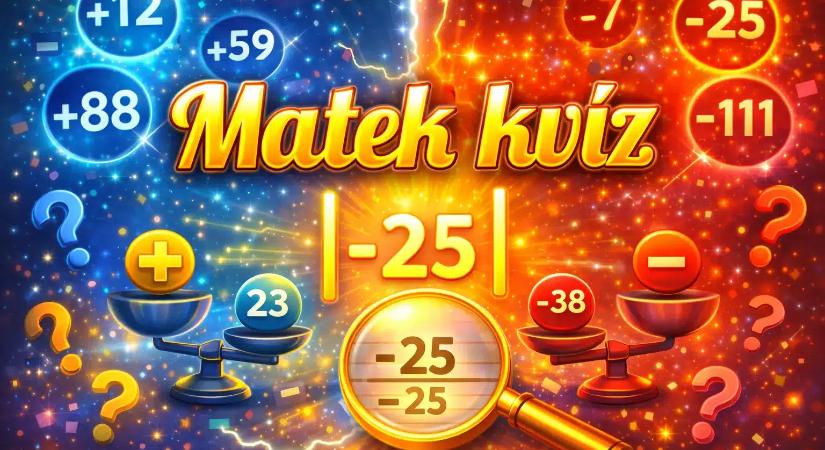 Matek kvíz: Tisztában vagy az abszolút számok fogalmával? Bizonyítsd be!