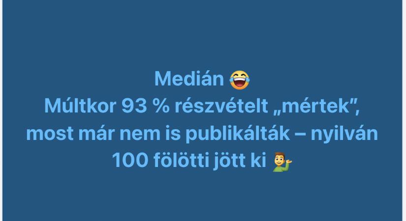 Hann Endre szerint Orbán Balázs kétségbeesését mutatja a Medián hiteltelenítését célzó röhögőfejezés