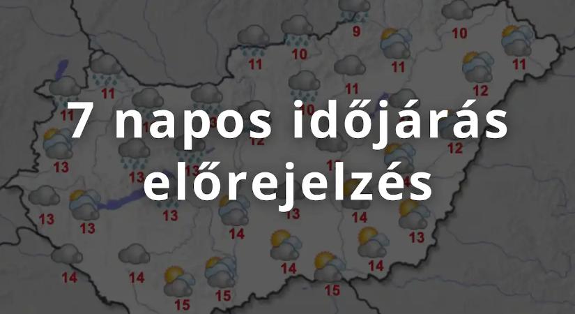 Ilyet még nem láttunk: rég nem látott időjárás jön itthon