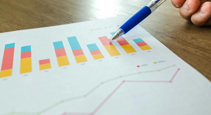 Tovább javult a magyarok gazdasági és jóléti várakozása