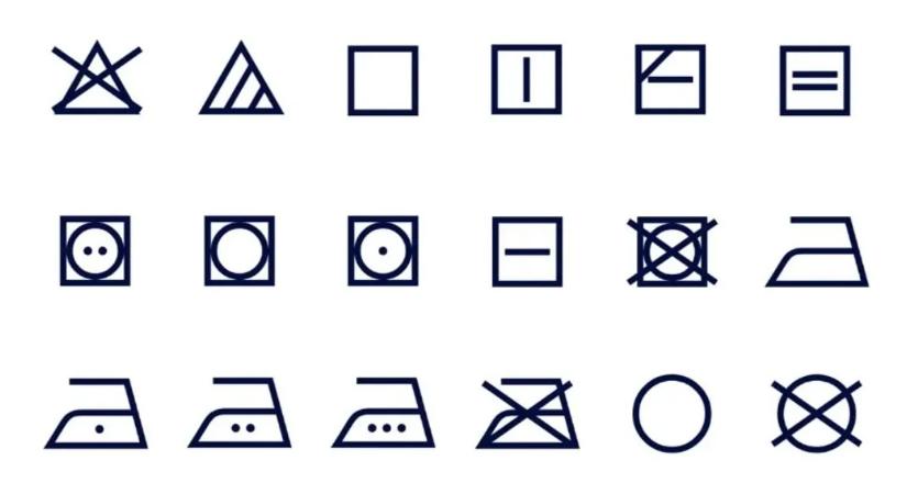 Te tudod, mit jelentenek ezek az ikonok? - kvíz