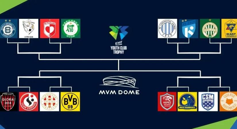 Megvan, mikor játszik a női kézilabda ifjúsági Bajnokok Ligájában a Győri ETO KC
