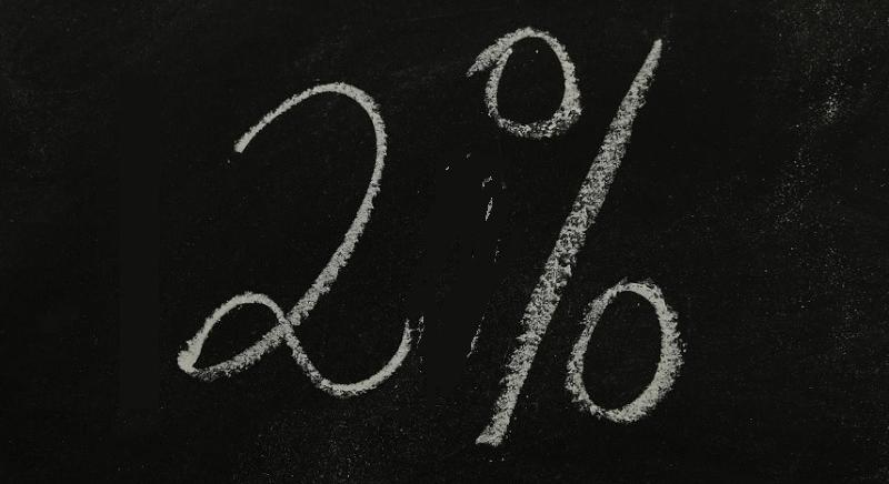 2,0 százalékra csökkent az éves infláció az Európai Unióban 2026 elején