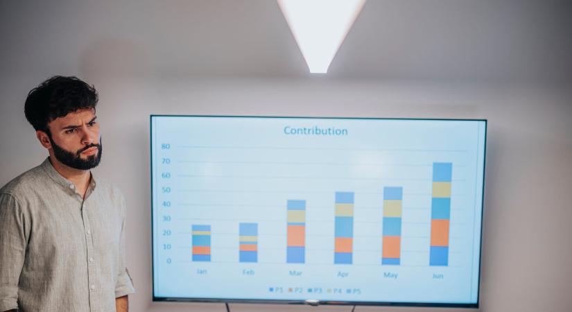 Miért becsüljük alá az mesterséges intelligencia hatását, és hogyan alakíthatja át az üzleti produktivitást?