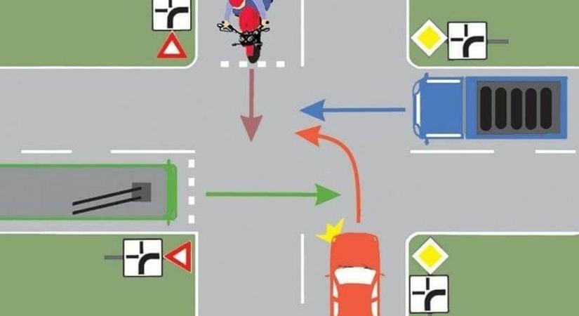 „Mexikói felállás” a kereszteződésben: 10 másodperced van dönteni