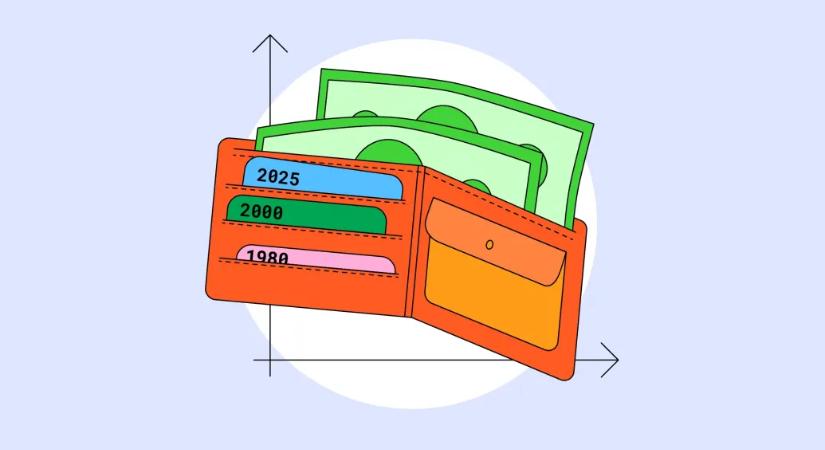 1980, 2000, 2025: mit ért valójában az átlagfizetés?