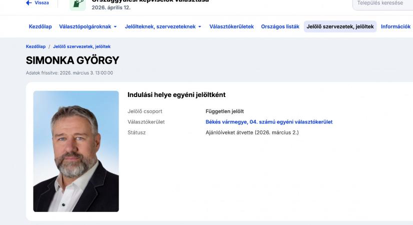 Simonka György indul a választáson Dél-Békésben
