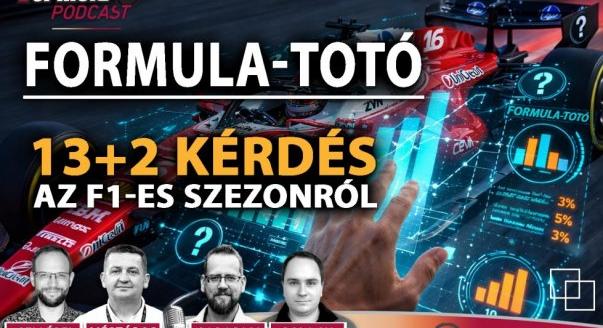 Podcast: 2026-os F1 totó – 132 kérdés a szezonról