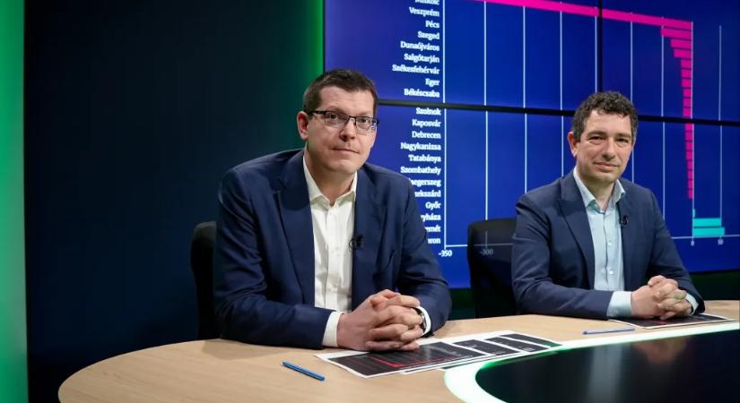 Budapest az egyik legritkábban lakott nagyváros Európában