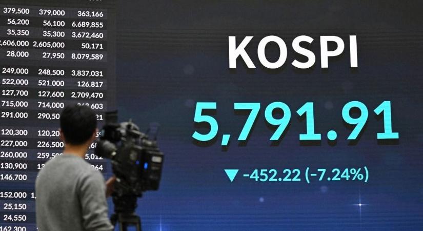 Folytatódott a vérfürdő a tőzsdéken, a drága olajtól és az inflációtól tart a világ, szórják a csiprészvényeket