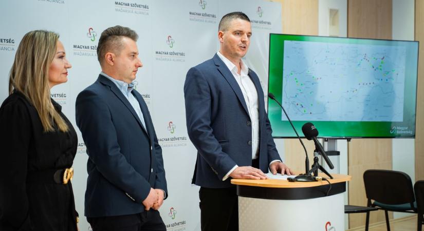Magyar Szövetség: Merre vezetnek Dél-Szlovákia útjai?
