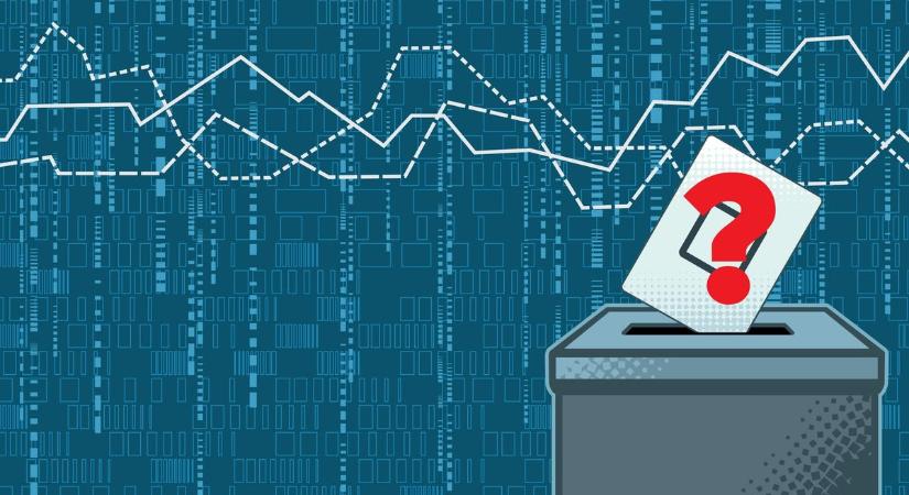 Barátság-ügy: Magyar Péter csúnyán mellélőtt, nem kevéssel vezet a Fidesz – ezt nagyon benézte a Tisza elnöke, sajátjai előtt sem lesz könnyű elszámolnia