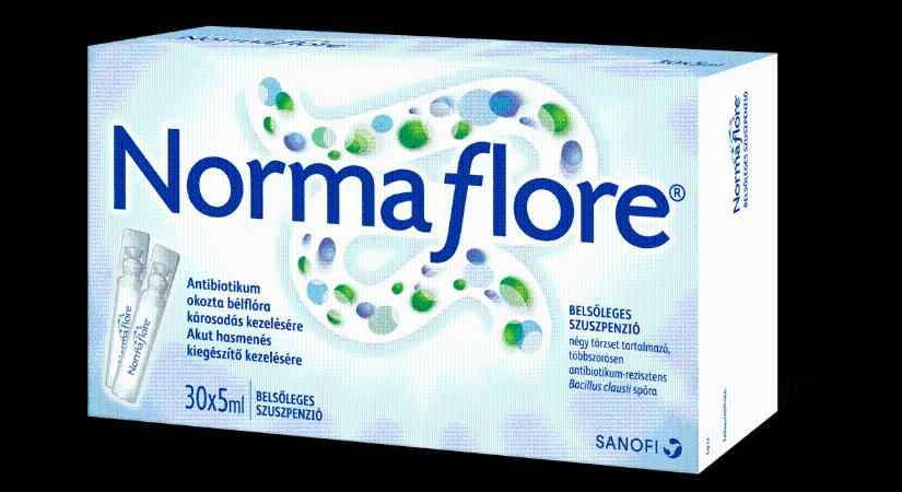 Csúnya bírságot kapott a Normaflore forgalmazója a GVH-tól