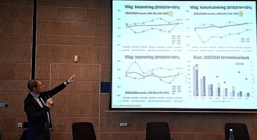 Potori: Nagy fordulat készül a kukorica piacán!
