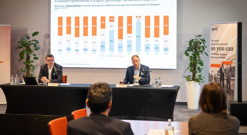PwC Magyarországi Vezérigazgató Felmérés: A magyar vezetők fókuszában a technológiai átalakulás kényszere áll
