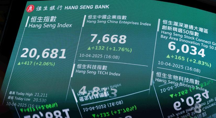 Hullámvasúton a részvénypiac, a tegnapi ázsiai szakadás után most az optimizmus az úr, de ez pillanatok alatt változhat