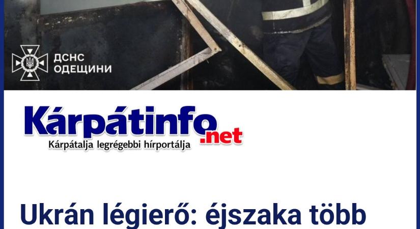 Ukrán légierő: éjszaka több mint százötven drónnal támadta Ukrajnát az orosz hadsereg