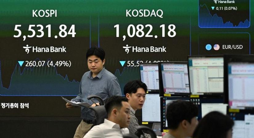 Szédületes hullámvasúton a részvénypiac - mikor érdemes belevenni a hulló késekbe?