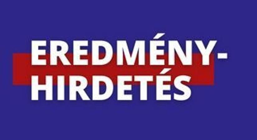 Olvasóink döntöttek, ő lett az őszi szezon közönségdíjasa!