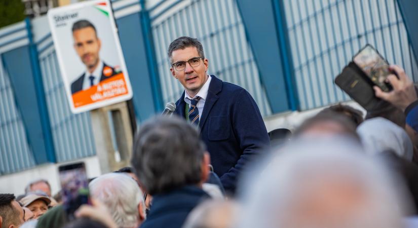 Ukrajna szálljon ki a magyar választási küzdelemből!