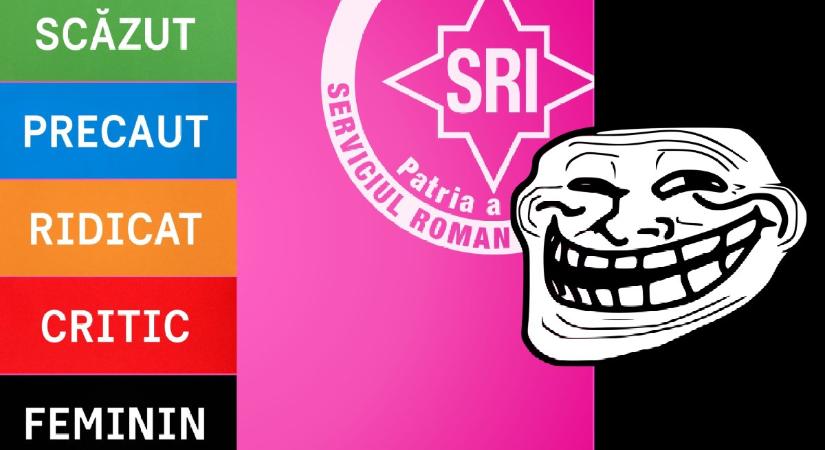 A SRI poénnal köszöntötte a nőket március 8-án, szexizmust kiált a progresszió…