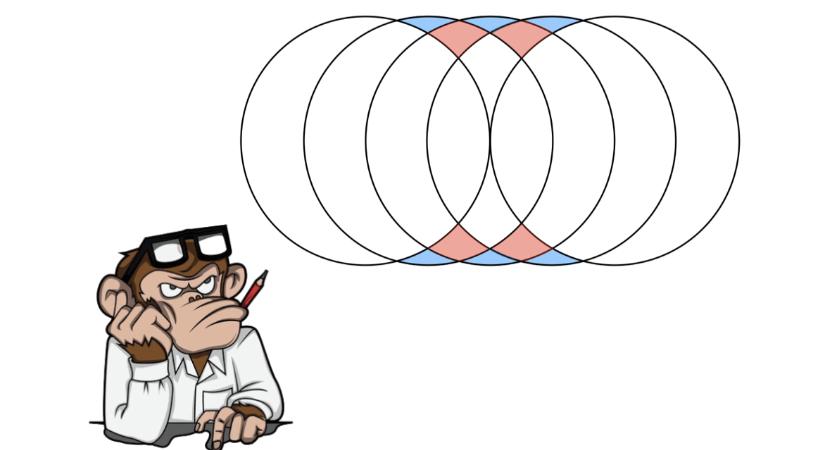 Melyik terület a nagyobb?