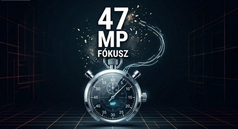 Te most meddig bírsz figyelni erre a cikkre? Már el is vesztetted a fókuszt?