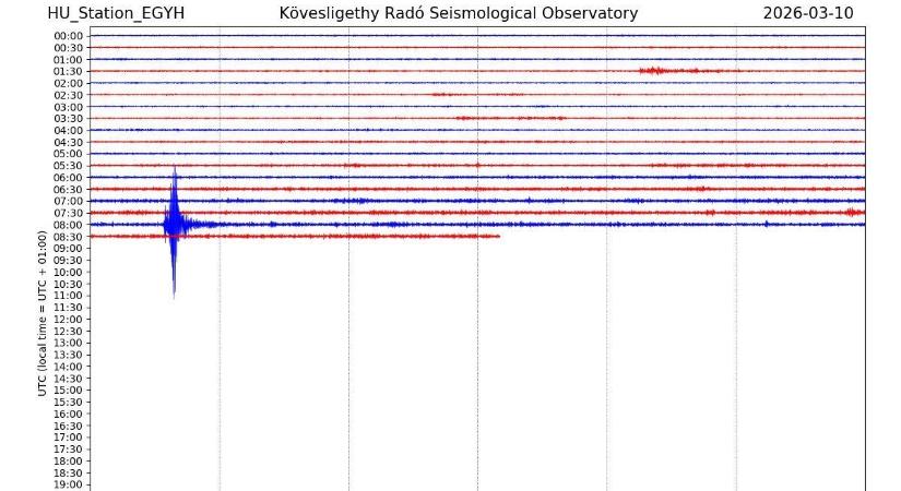 Reggel megmozdult a föld a határnál – a lakosok is érezték a rengést