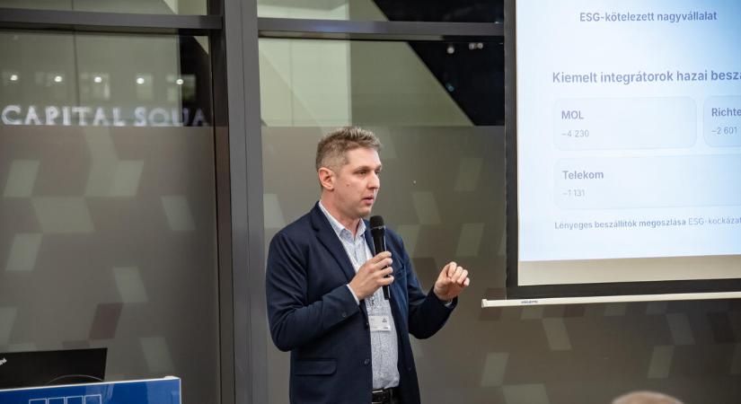 Cégek figyelem! Itt vannak a legfontosabb tudnivalók a zöld átálláshoz