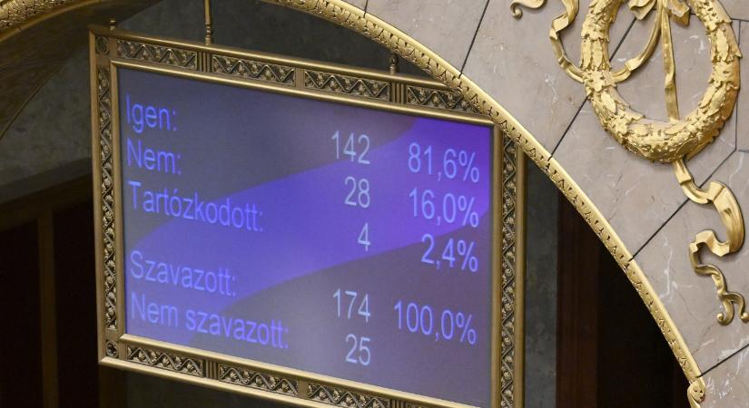 LMP-s képviselők is megszavazták az ukránellenes kormánypárti határozati javaslatot